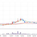 그린아이티 이미지