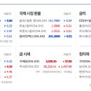 (주)동서디에스 이미지