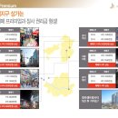 청라센트럴시티오피스텔 - 169197 | 청라센트럴시티오피스텔