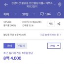 천안불당지웰시티푸르지오1단지 이미지