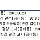 천문대공인중개사사무소 이미지