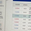 (주)청해이엔티 | 내가 조아하는 놈