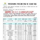 라인댄스(초급)_야간 이미지