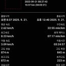 심포리마을회관 이미지