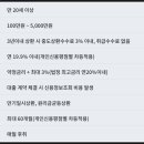 에이피엘2