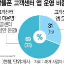 종일알뜰매장