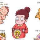 라솜산후조리원 창경궁지점 이미지