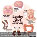 왕십리경희한의원 이미지