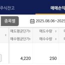 아주네트웍스주식회사 이미지