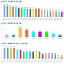 은천동-38 이미지