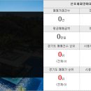 부동산써브월드공인중개사사무소 이미지