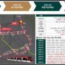 읍내공원 앞 이미지