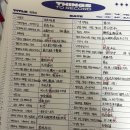 홍초롱 | [홍초롱] 2024학년도 이화여대 통역번역대학원 통역학과 합격수기【주경야독 직장인의 성공사례】