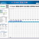 고려전자 Daum카페