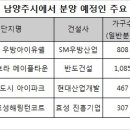 화도도서관 지상3층 이미지