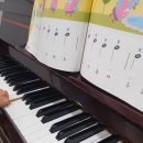 솔리스트음악학원 이미지