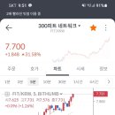 오늘도 FIT 이미지