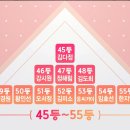 블레싱컴퍼니