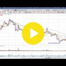 [에스트래픽] 2019년 9월 10일 에스트래픽(234300)분석, 투자전략 이미지