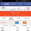이화물산