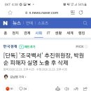 [단독] '조국백서' 추진위원장, 박원순 피해자 실명 노출 후 삭제 이미지