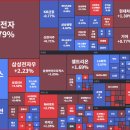 바이오컨텍