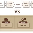 (주)도드람유통