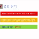 환경과 에너지 과학실험 이미지