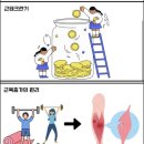 나를 위한 근테크 프로젝트 이미지