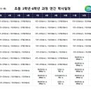 더MP수학전문학원