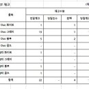 후레쉬마트 광동 Daum카페
