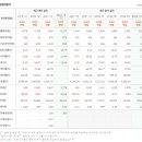 주식회사 디자인주권