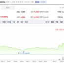 삼육사로27 이미지