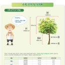 디자인도감 이미지