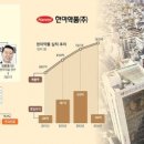 한미약국 이미지