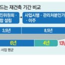 방배임광3차 이미지