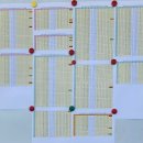 영강천변 파크골프장 이미지