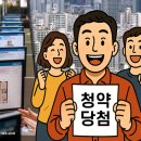 월용청약연구소