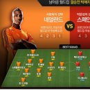 2010 남아공 월드컵 결승전 [[ 네덜란드 Vs 스페인 ]] 이미지