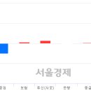 흥국운수 이미지