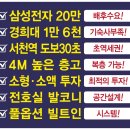 서천근린공원 이미지