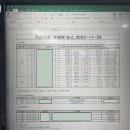 KDB산업은행 부산지점 이미지