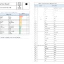 팝애니랩 이미지