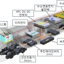 (주)우진산업개발 이미지