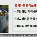 국제주방 - 서산시 안견로 278 | 국제주방