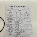 참소망연합의원 | 아이소망산부인과 자궁근종 단일공 복강경 퇴원과 2차 조직검사 결과