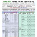 밀양여성회관 뉴시스