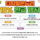 은유약국 이미지