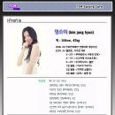 2014 정소미 프로필 이미지