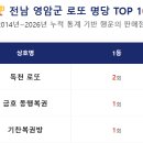 독천로또 티스토리
